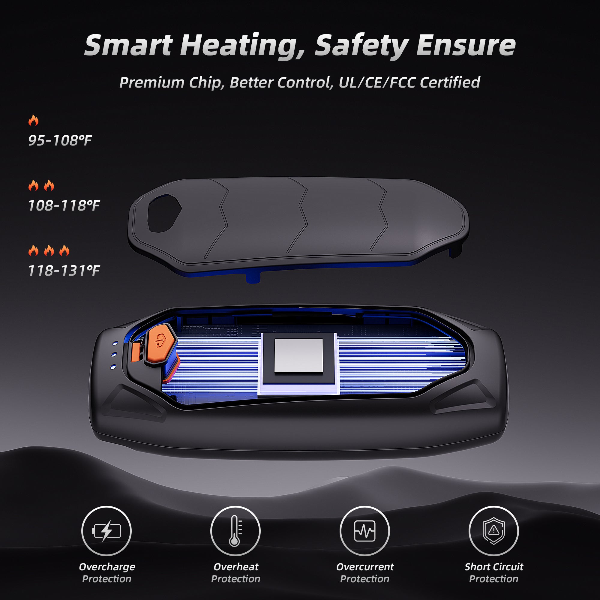 Hand Warmers Rechargeable with Charging Case, Portable 3 in 1 Electric Handwarmers Reusable, USB Winter Pocket Heater 2 Pack, Gifts for Women, Men, Raynauds Hand Warmers Rechargeable with Charging Case, Portable 3 in 1 Electric Handwarmers Reusable, USB Winter Pocket Heater 2 Pack, Gifts for Women, Men, Raynauds